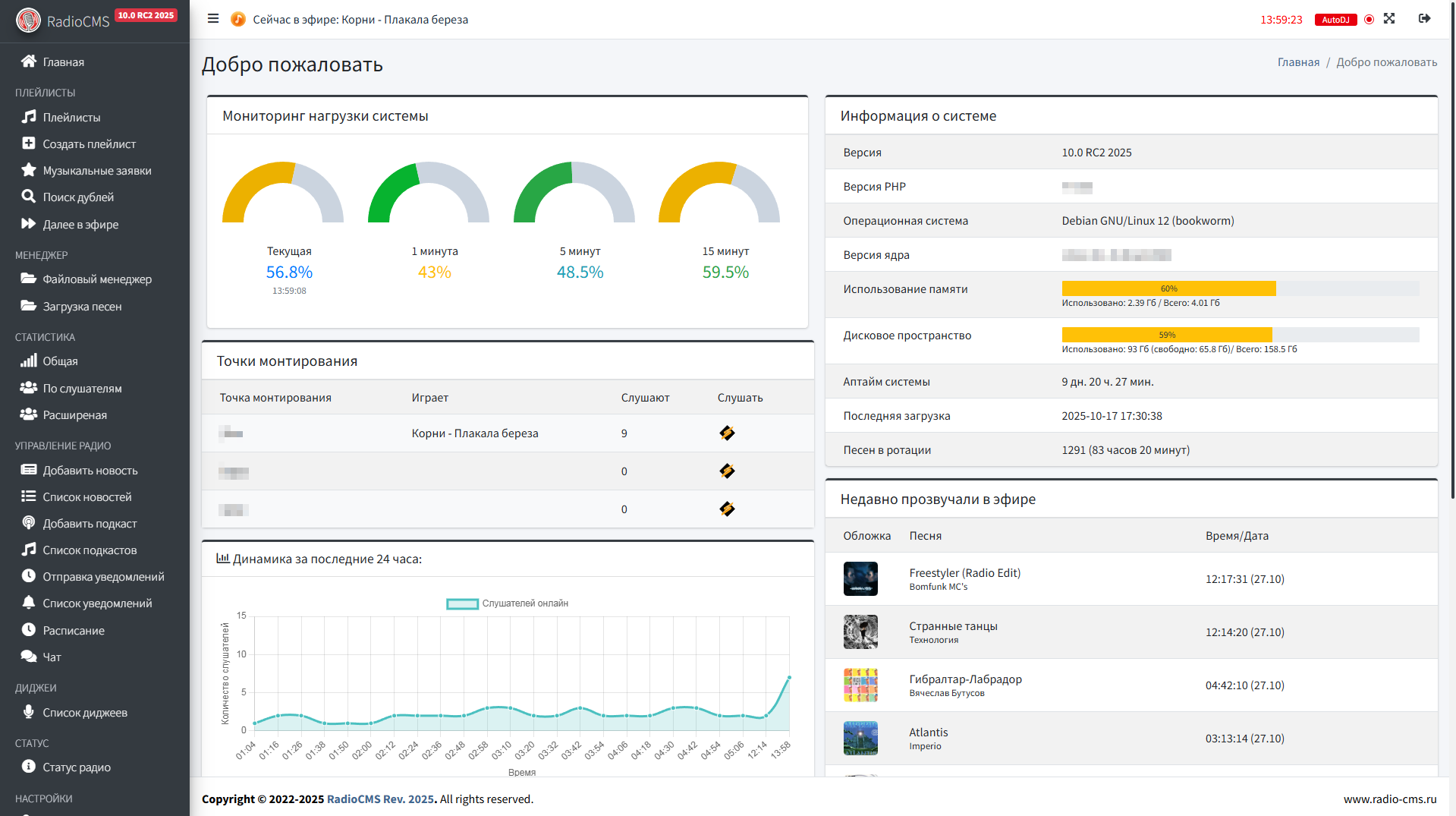 Главная панель управления Radio CMS