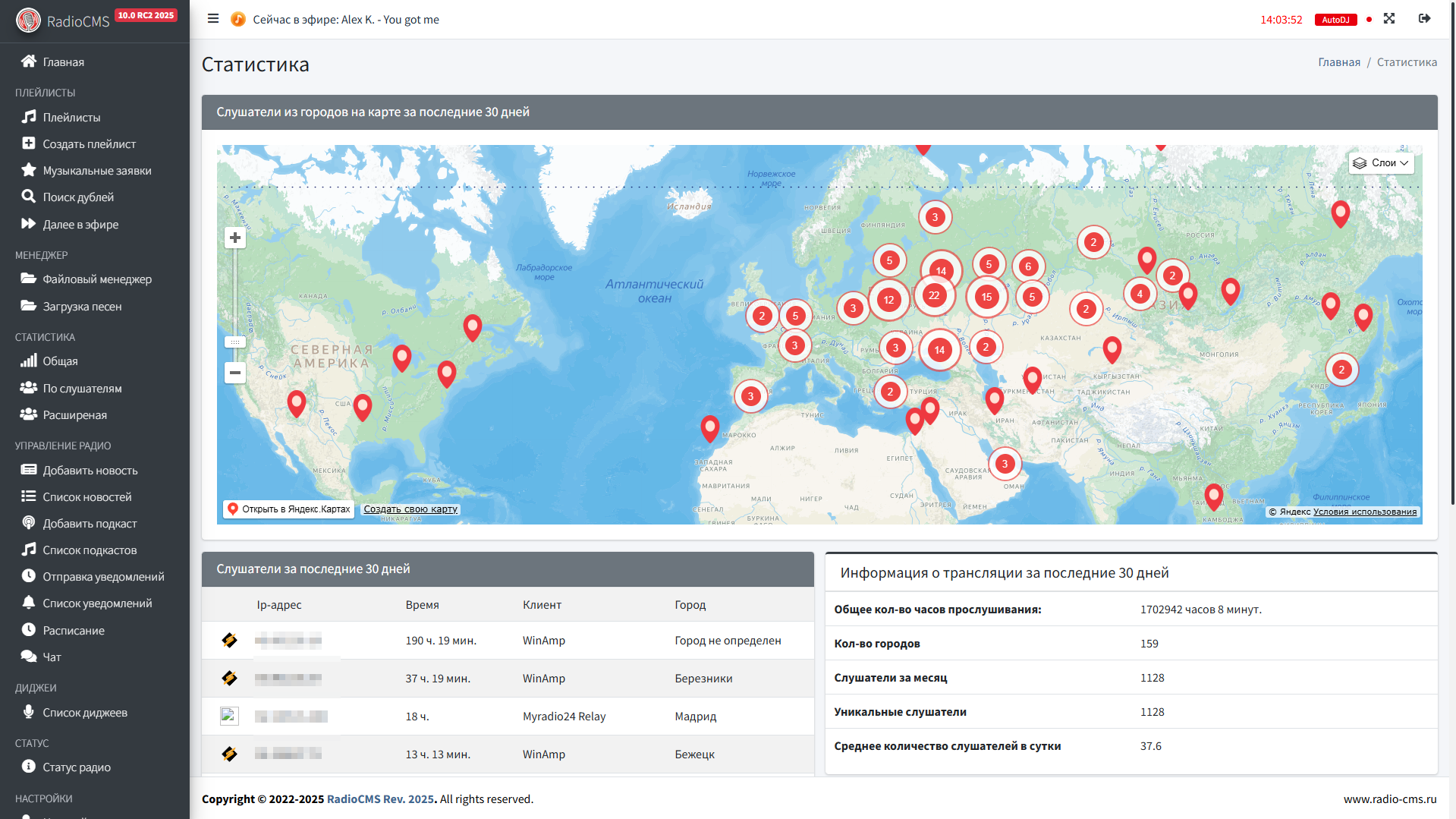 Расширенная статистика